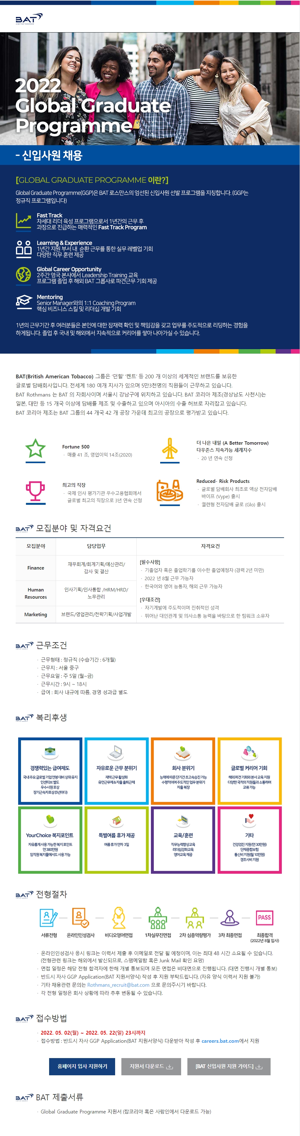 Contents image